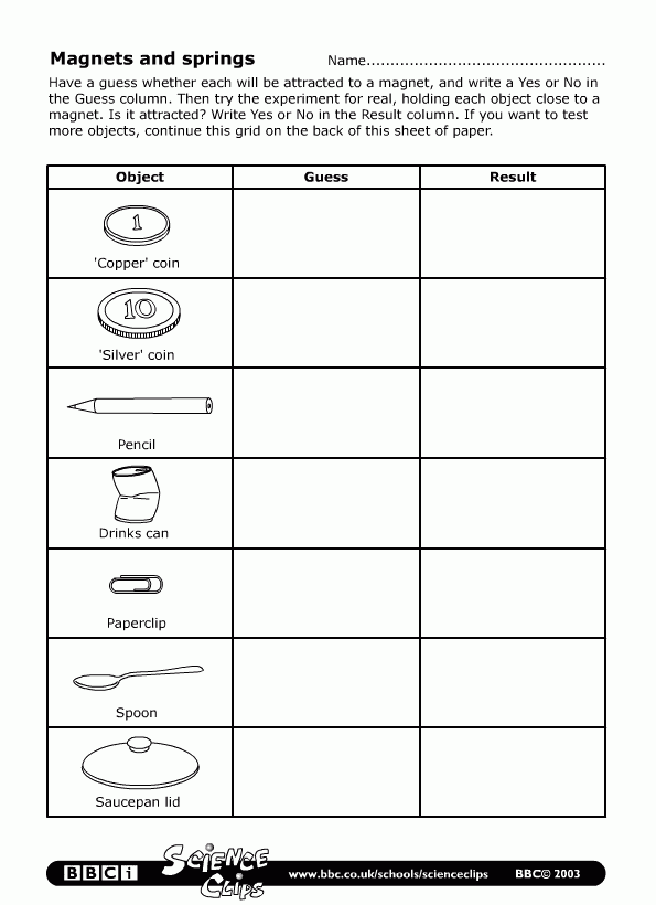 Magnetic Force Worksheets Grade 4