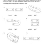 Magnets And Magnetism Worksheet