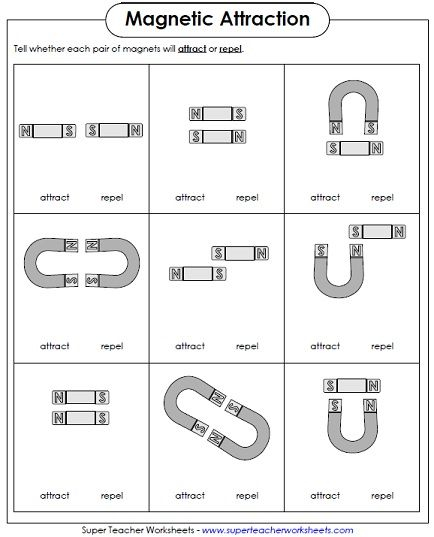 Magnets And Magnetism Worksheet