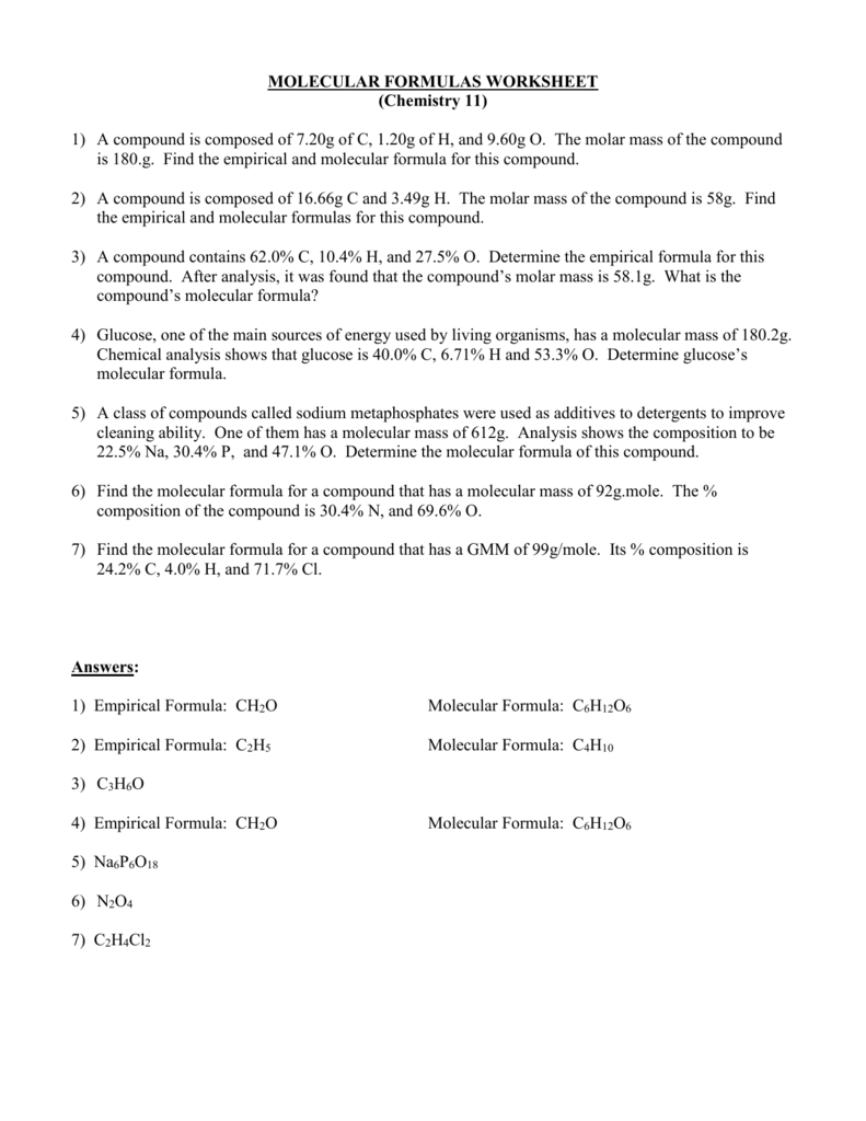 MOLECULAR FORMULAS WORKSHEET