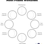 Moon Phases Worksheet 4th Grade