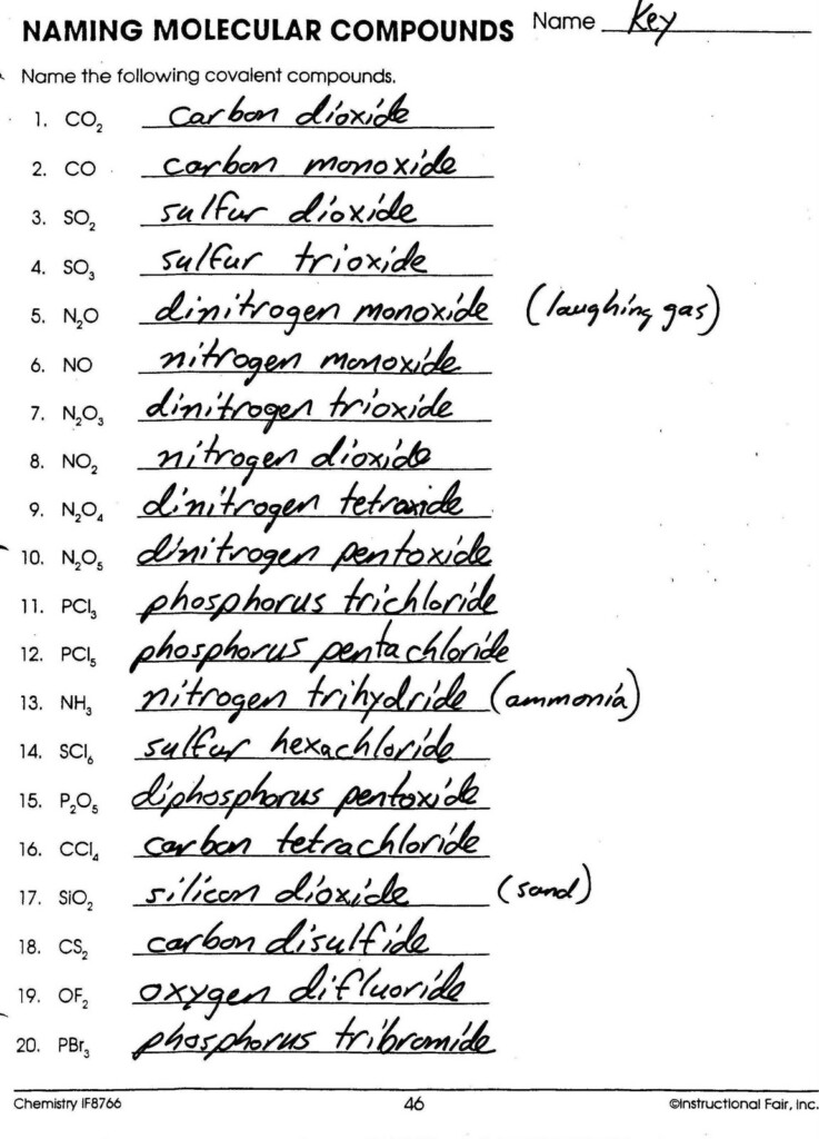 Naming Compounds Worksheet Answers