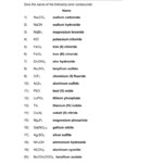 Naming Compounds Worksheet With Answers