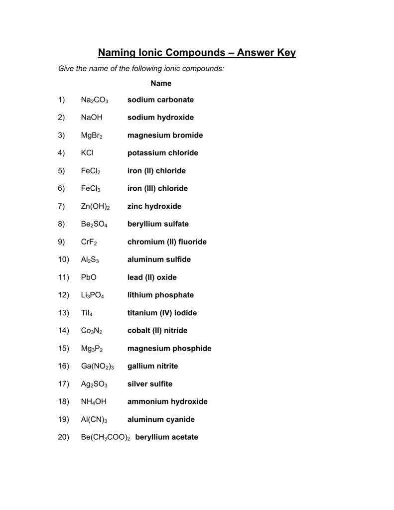 Naming Compounds Worksheet With Answers