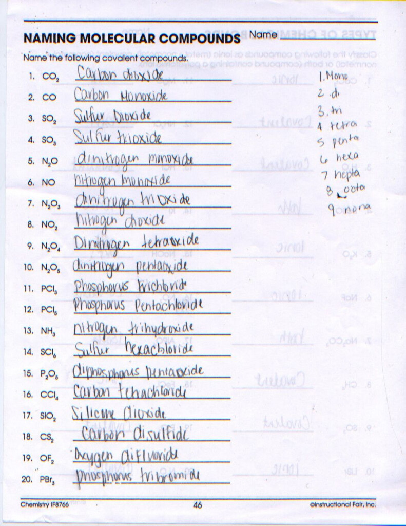 Naming Ionic Compounds Worksheet 2 Answers