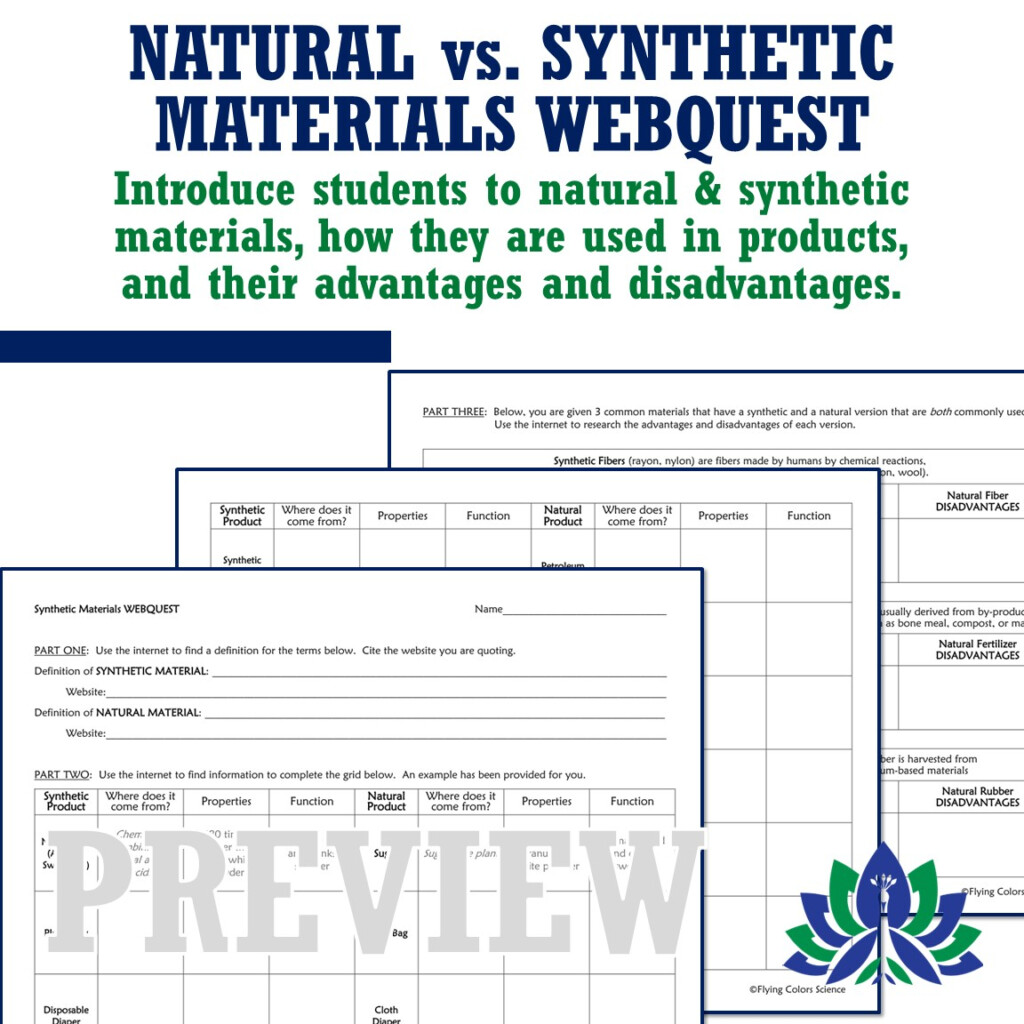 Natural Resources Versus Synthetic Materials WebQuest Activity 