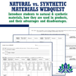 Natural Resources Versus Synthetic Materials WebQuest Activity