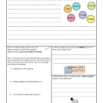 Nature Of Science Worksheet