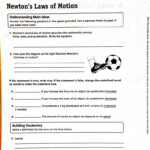 Newton Laws Of Motion Worksheets