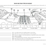 Ocean Floor Diagram Worksheet