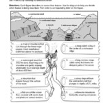 Ocean Floor Features Worksheet