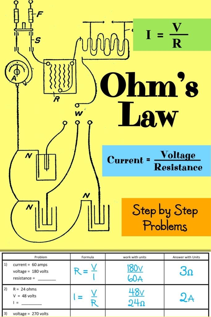 Ohms Law Worksheet With Answers