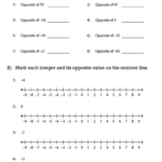 Opposite Value Of Integers Worksheets