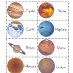 Ordering Planets Worksheet By Teach Simple