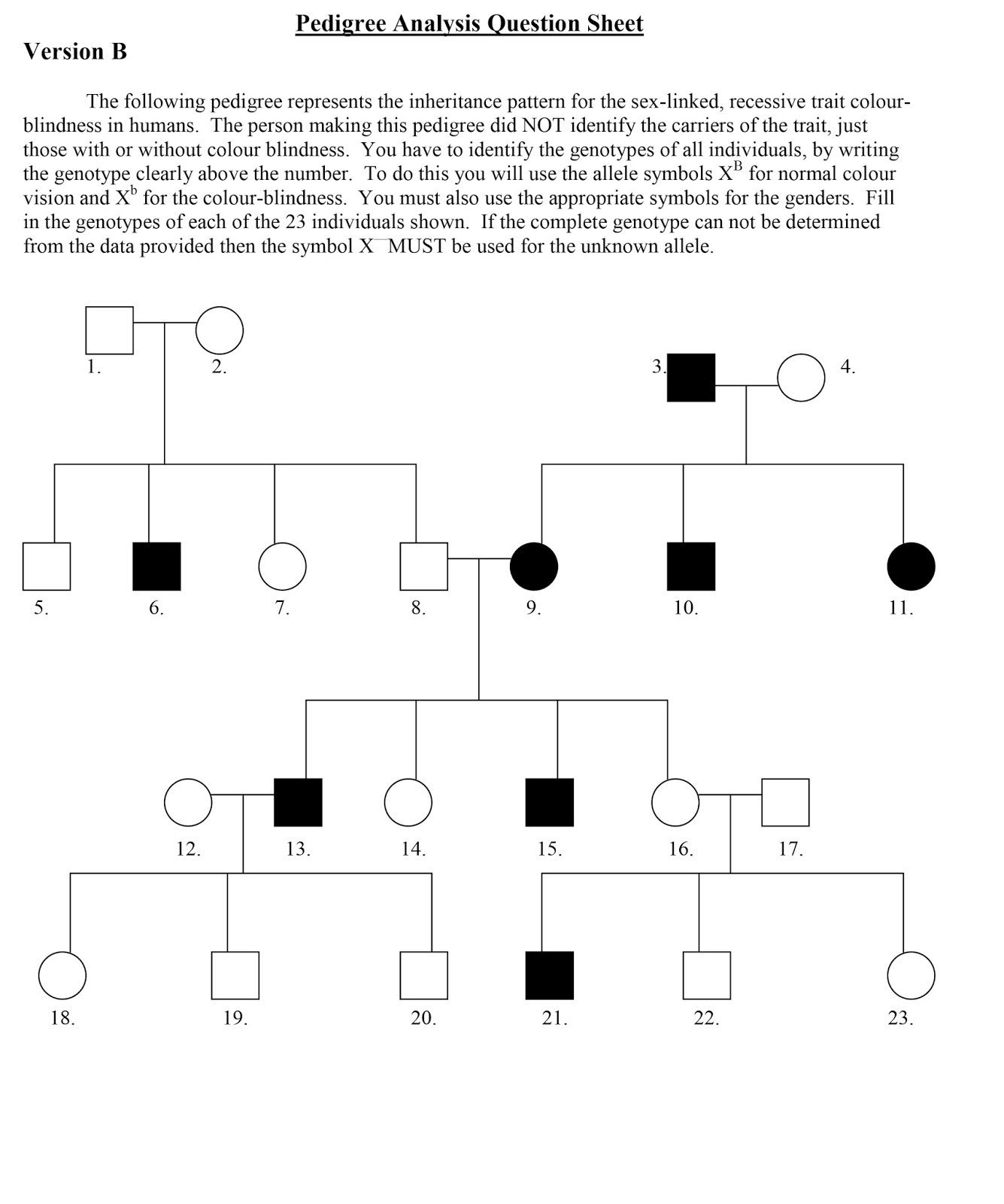 Pedigree Chart Worksheet 7th Grade