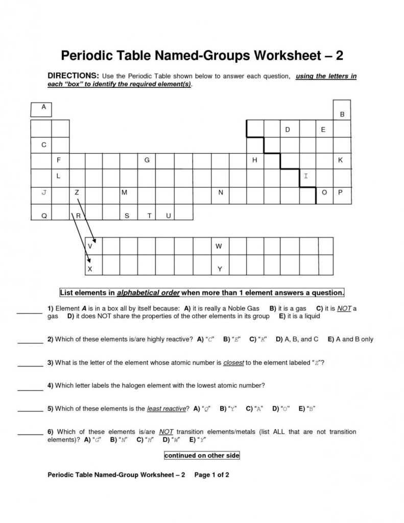 Periodic Table Worksheets With Answers