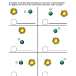 Phases Of The Moon Worksheets