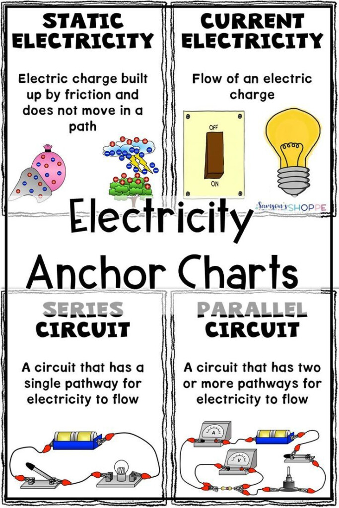 Physical Science Circuits Worksheet