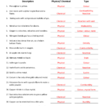 Physical Science Classifying Matter Worksheet Answers Askworksheet
