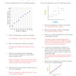 Physical Science Graphing Practice Worksheet