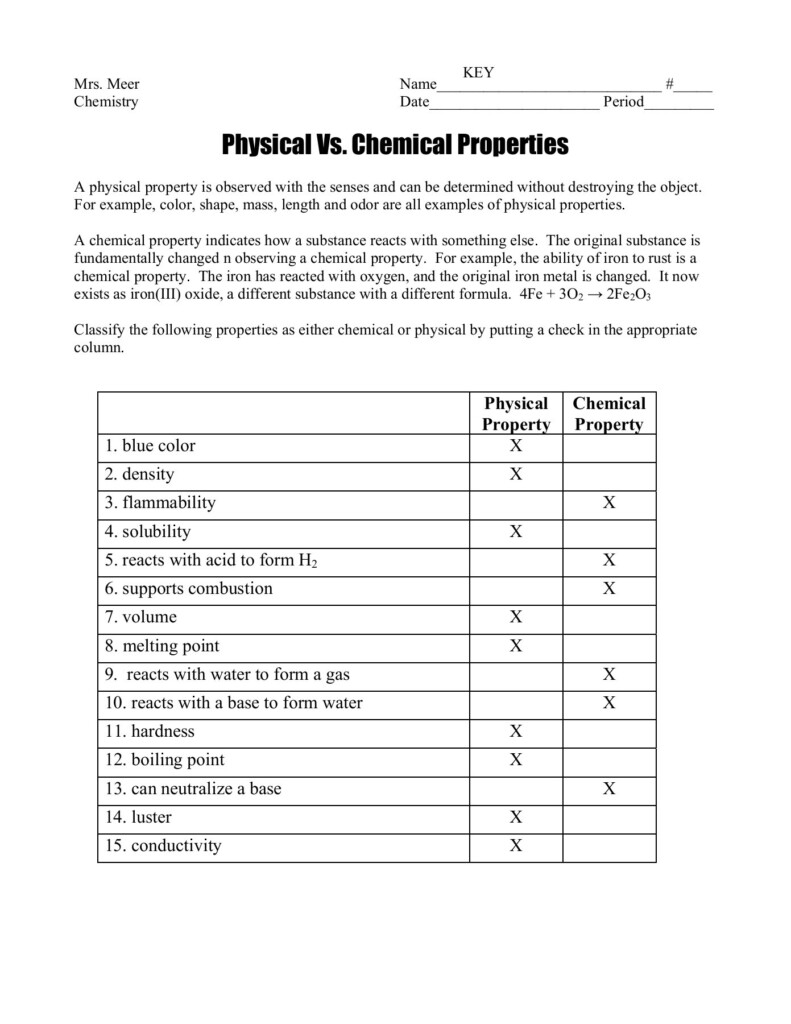 Physical Vs Chemical Properties Worksheet