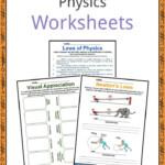 Physics Facts Worksheets Branches Of Physics For Kids