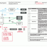 Plotting Stars On The Hr Diagram Worksheet