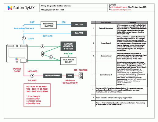 Plotting Stars On The Hr Diagram Worksheet