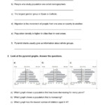 Population Collection Worksheets WorksheetsCity