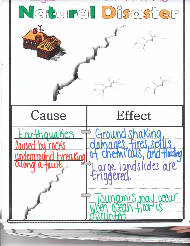 Printable Earthquake Worksheets