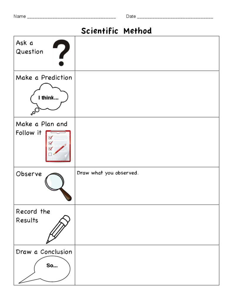 Printable Scientific Method Worksheet Pdf