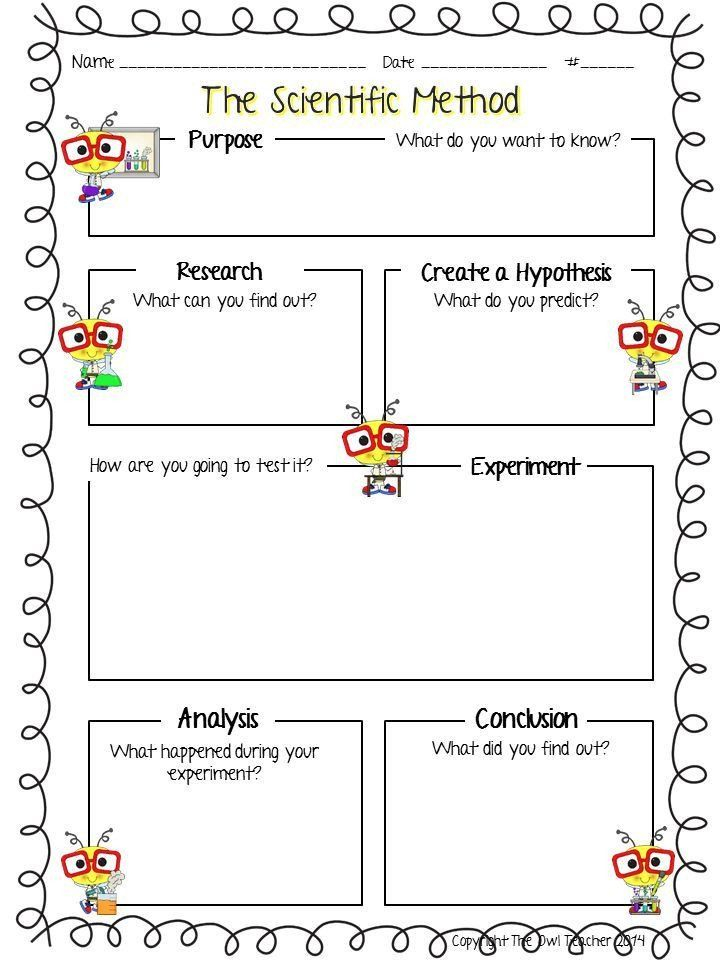 Printable Scientific Method Worksheet Pdf