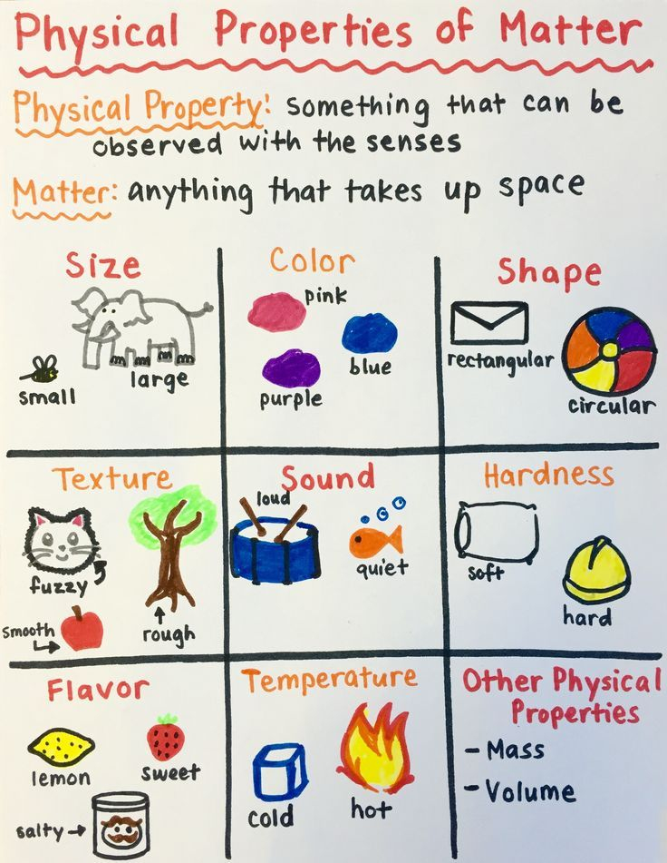 Properties Of Matter 3rd Grade Worksheet