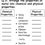 Properties Of Metal Worksheet DewWool