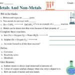 Properties Of Metals And Nonmetals Worksheet Answers Worksheets For