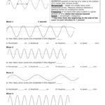 Properties Of Waves Worksheet Answers