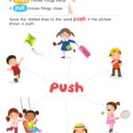 Push Or Pull Worksheet Free Physical Science Printable For Kids