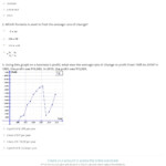 Rates Of Change Worksheet