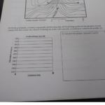 Regents Earth Science Worksheet Answer Key Scienceworksheets