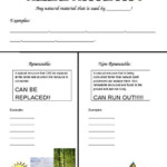 Renewable And Nonrenewable Resources Worksheets