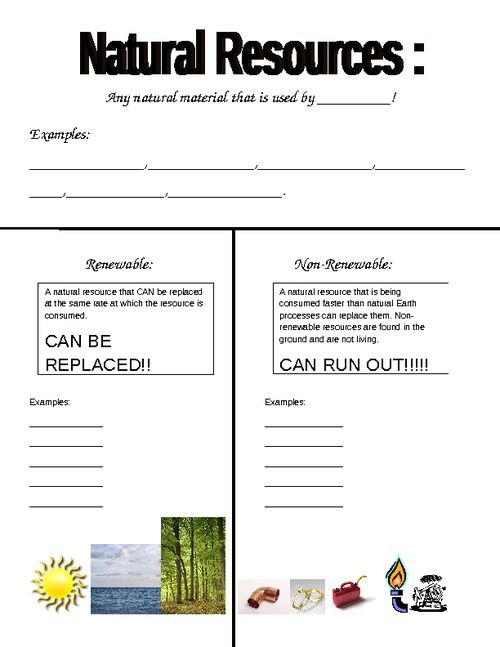 Renewable And Nonrenewable Resources Worksheets