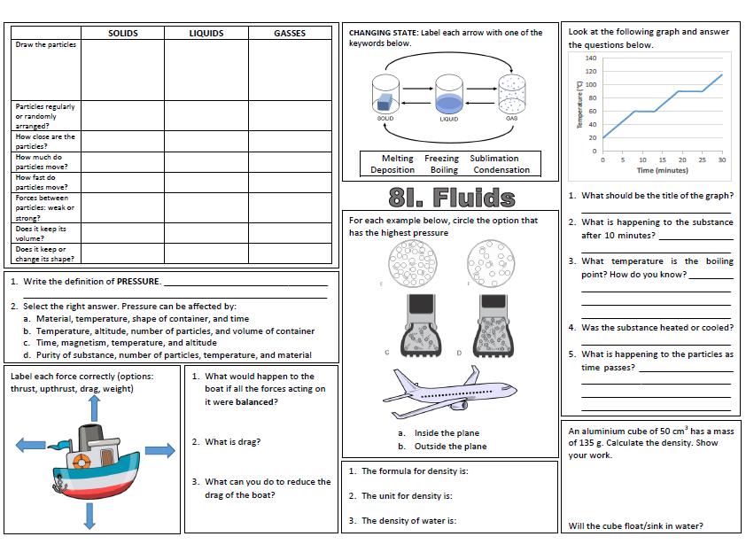 Revision 8I Fluids Exploring Science Revision Mat Worksheet 
