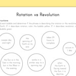 Revolution And Rotation Earth Rotation For Kids Worksheets