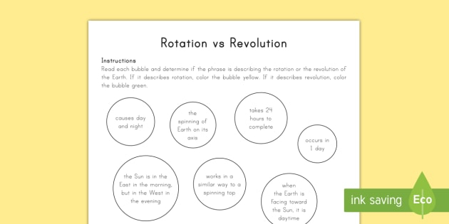 Revolution And Rotation Earth Rotation For Kids Worksheets