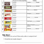 Rock Candy Experiment Worksheet