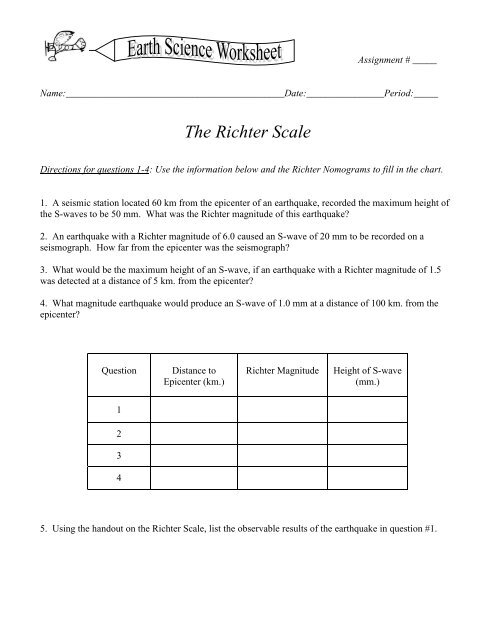 Scale Worksheet