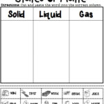 Science 3 Worksheets Changes In Matter