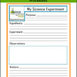 Science Experiments For Kids Printable Scientific Method Worksheet