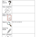 Science For 5Th Graders Worksheet
