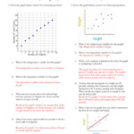 Science Graphing Practice Worksheets